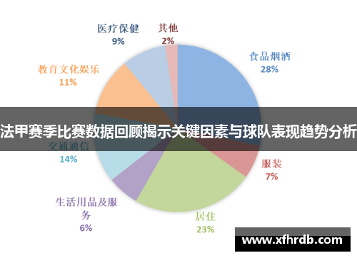 法甲赛季比赛数据回顾揭示关键因素与球队表现趋势分析