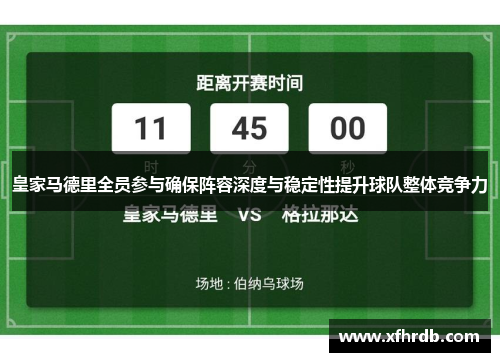皇家马德里全员参与确保阵容深度与稳定性提升球队整体竞争力