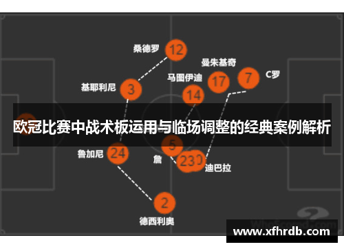 欧冠比赛中战术板运用与临场调整的经典案例解析